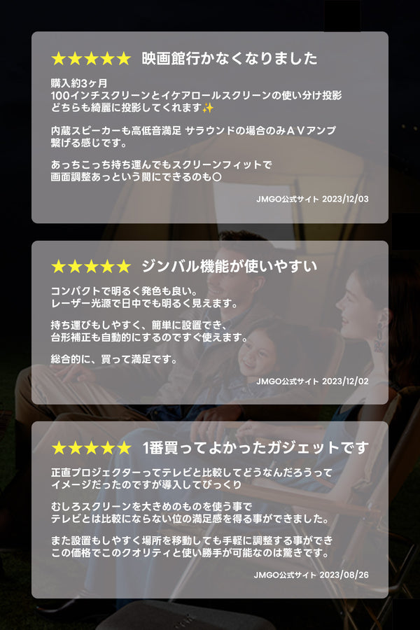 【VGP2023 金賞】JMGO N1 Ultra 映画館級の3色(RGB)レーザーを搭載したジンバル一体型4Kプロジェクター