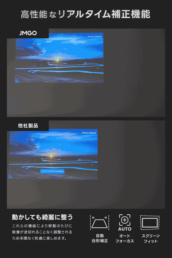 【Netflix対応】JMGO N1S Ultimate 4K