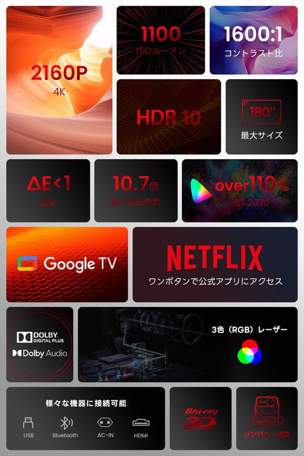 【Netflix対応】JMGO N1S 4K