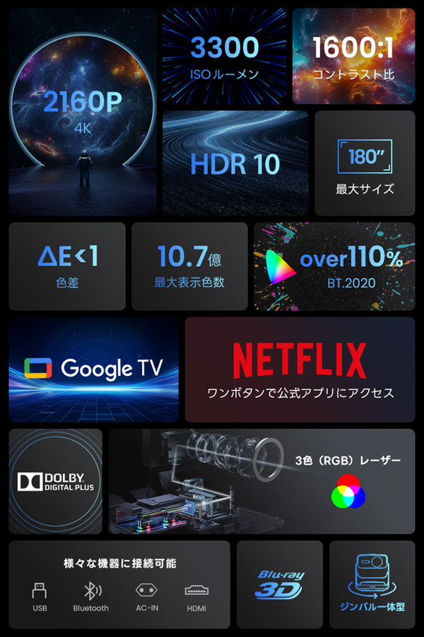 【Netflix対応】JMGO N1S Ultimate 4K