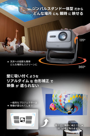 上下左右に回転することができるジンバルスタンド一体型デザインだから、これ1つでどんな場所にも瞬時に映すことができる。天井への投影も簡単。さらに壁に吸い付くようなリアルタイムな台形補正機能のおかげで待ち時間なくストレスフリーな調整が可能。