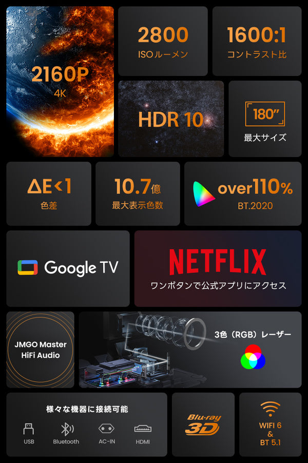 【Netflix対応】JMGO N1S Ultra 4K