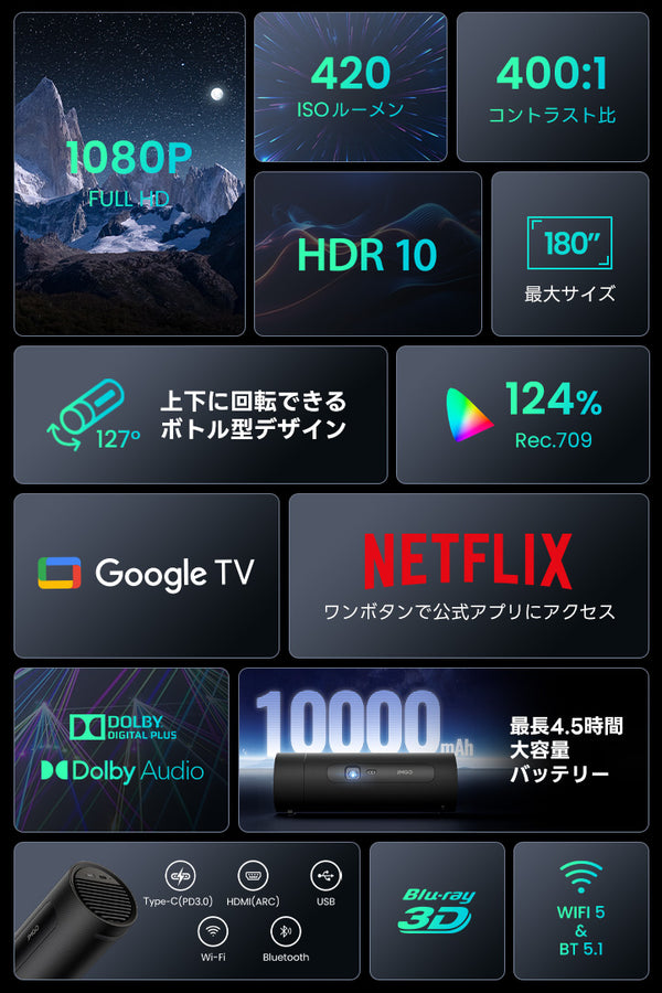 【Netflix対応】JMGO PicoFlix