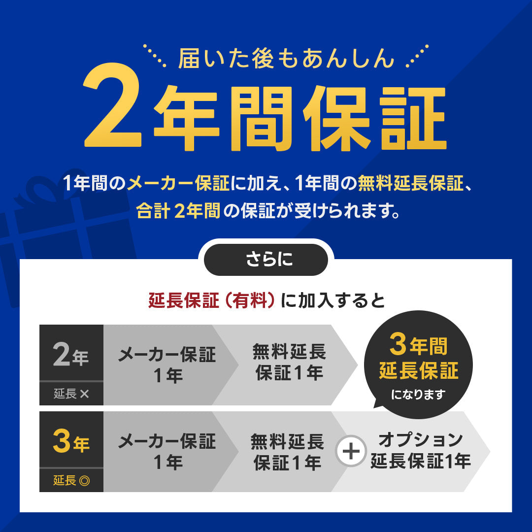 20250910_bnr_hosyou2_year3_blu