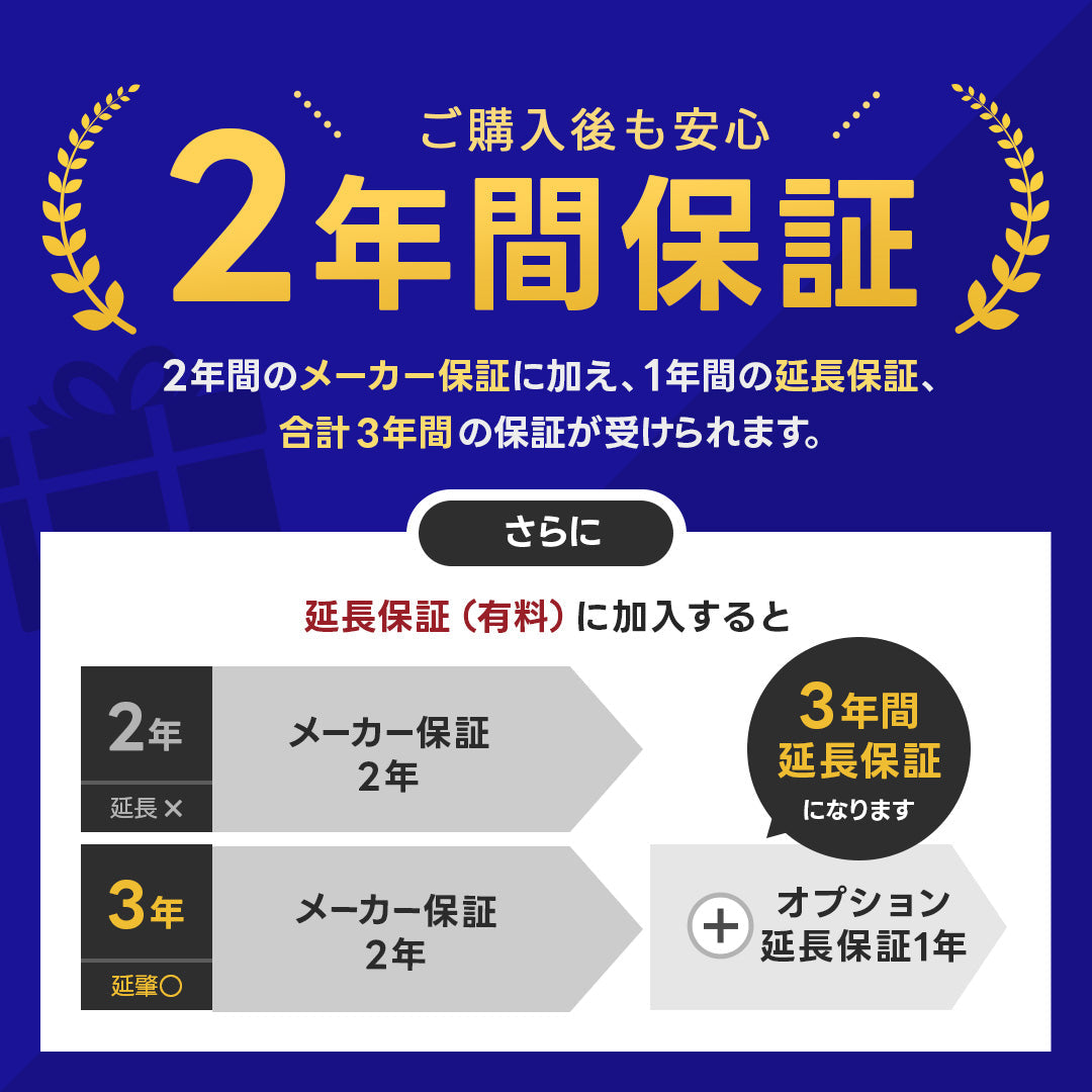 製品保証について – JMGO（ジェイエムゴー）- JMGO プロジェクター日本公式