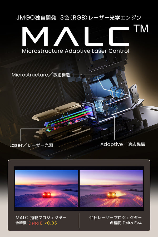 【20%OFF】JMGO N3 4K