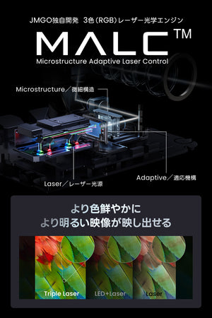 【20%OFF】JMGO N3 SE
