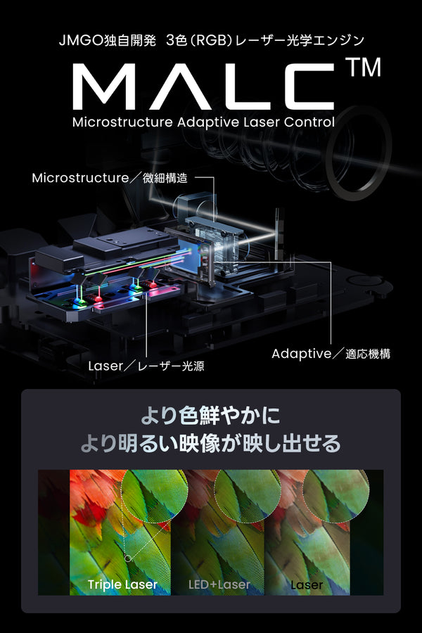【20%OFF】JMGO N3 SE