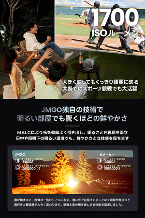 【20%OFF】JMGO N3 SE