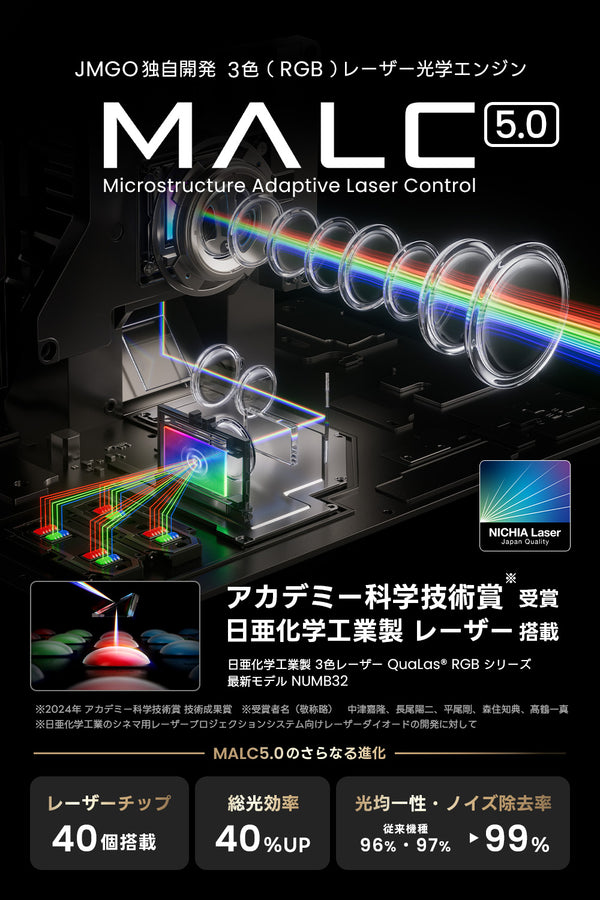 【20%OFF】JMGO N3 Ultimate