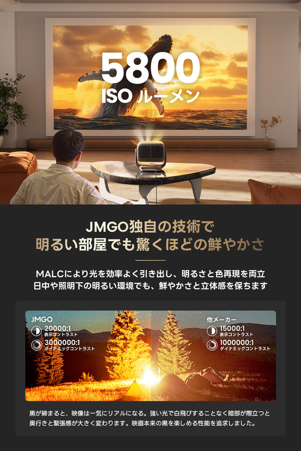 【20%OFF】JMGO N3 Ultimate