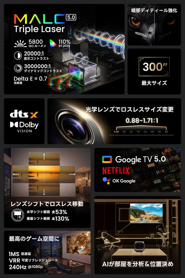 【20%OFF】JMGO N3 Ultimate