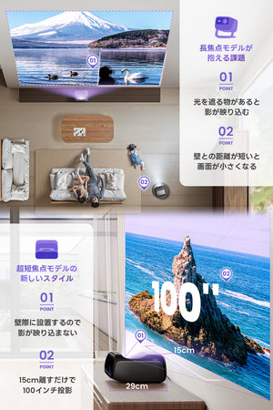 【20%OFF】【12月発送】JMGO O2S Ultra 4K