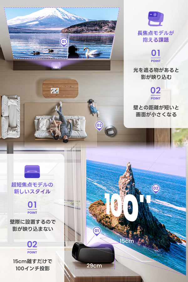 【予約20%OFF】JMGO O2S Ultra 4K