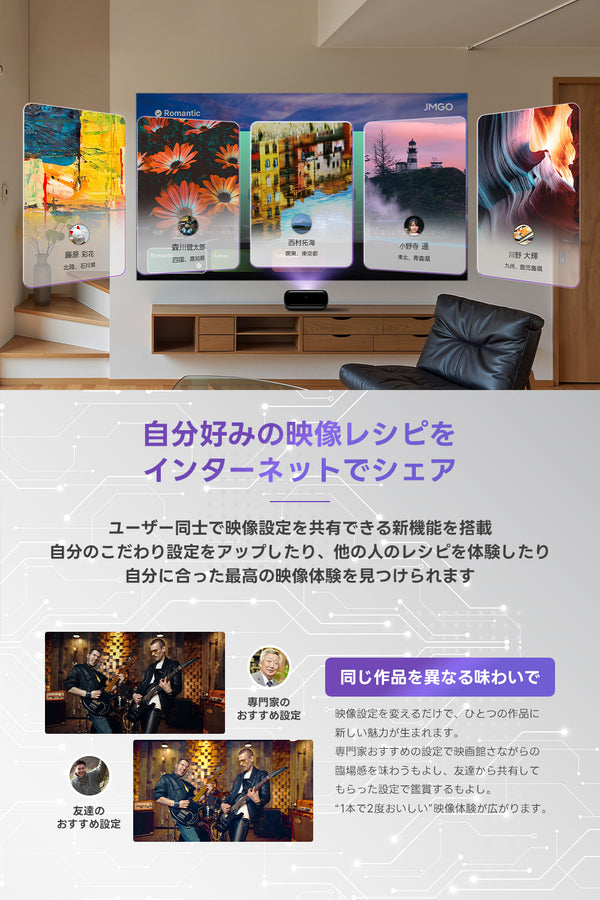 【予約20%OFF】JMGO O2S Ultra 4K