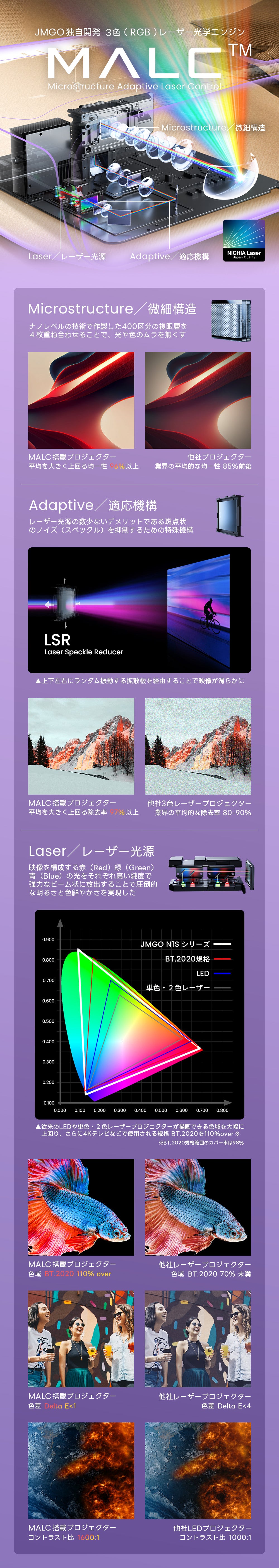 パソコン用の画像