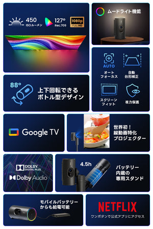 【Netflix対応】JMGO PicoPlay+