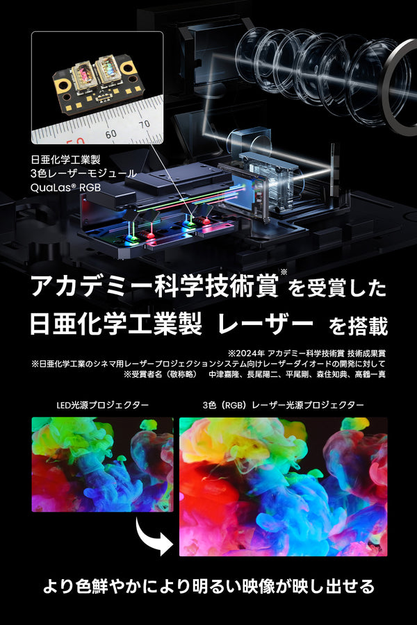 VGP2023 金賞】JMGO N1 Ultra 映画館級の3色（RGB）レーザーを搭載した 