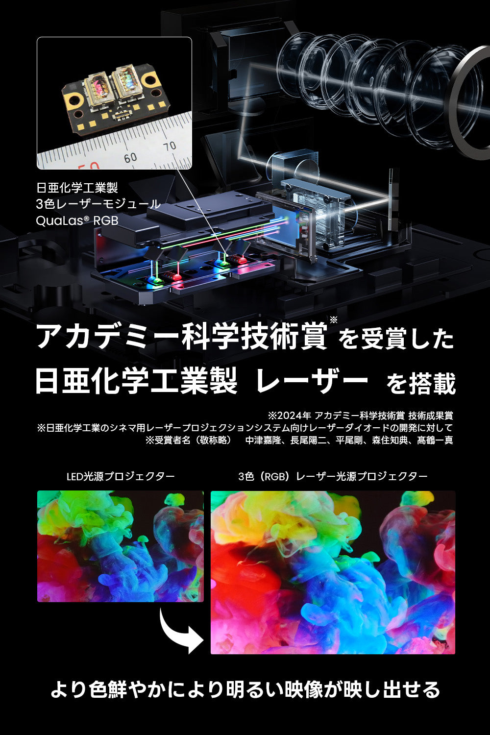 JMGO N1 Pro 映画館級の3色（RGB）レーザーを採用したAndroid TV搭載 フルHDプロジェクター