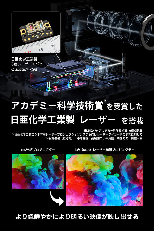 JMGO N1 映画館級の3色（RGB）レーザーを搭載しながら超コンパクトを 