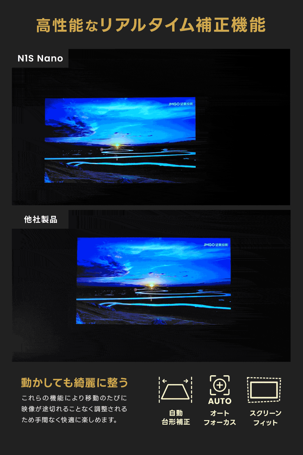 【Netflix対応】JMGO N1S Nano