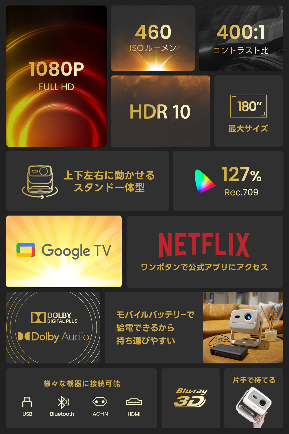【Netflix対応】JMGO N1S Nano