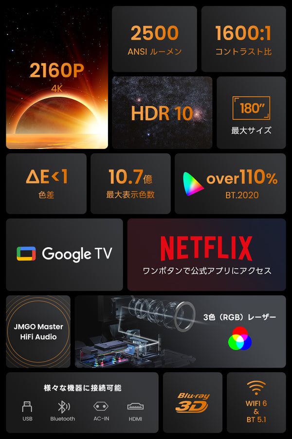 【Netflix対応】JMGO N1S Pro 4K 映画館級の3色（RGB）レーザーを搭載したジンバル一体型4Kプロジェクター