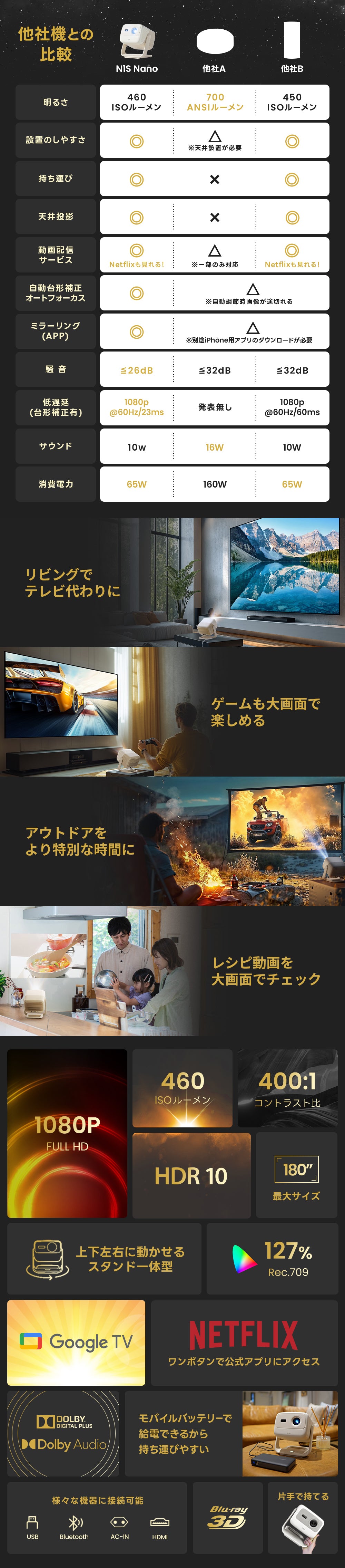 パソコン用の画像