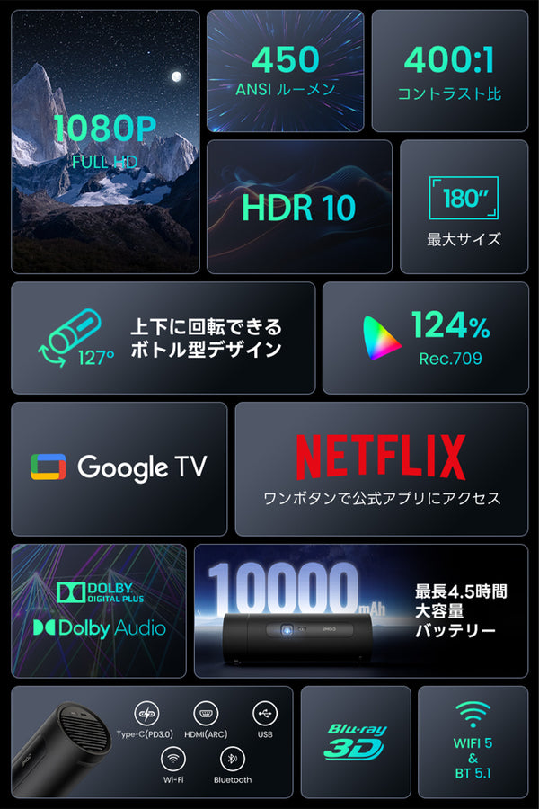 【Netflix対応】JMGO PicoFlix 回転できるボトル型で角度調整が簡単なコンパクトモバイルプロジェクター