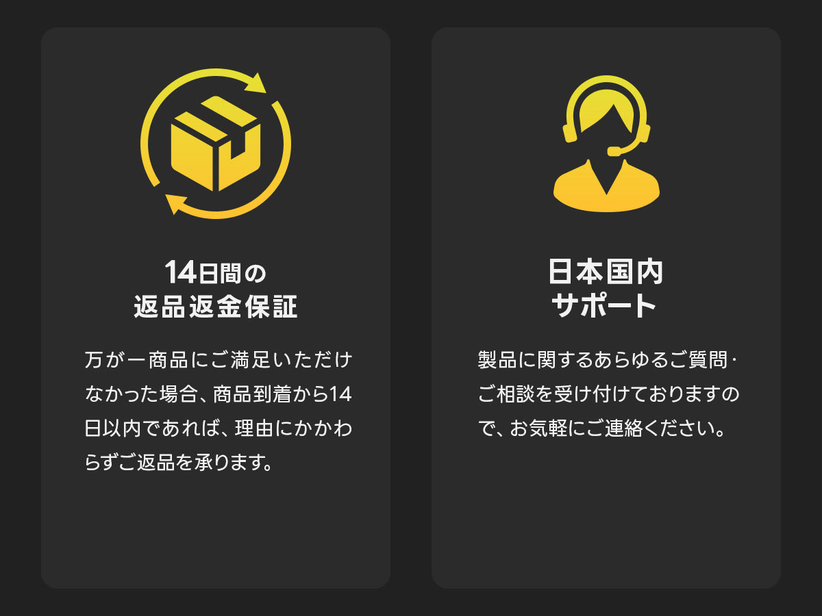 返金保証・サポート