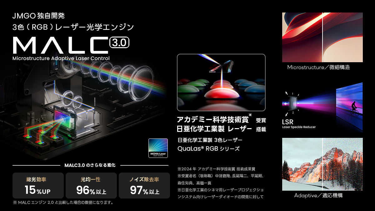 JMGO独自開発エンジンMALC 3.0