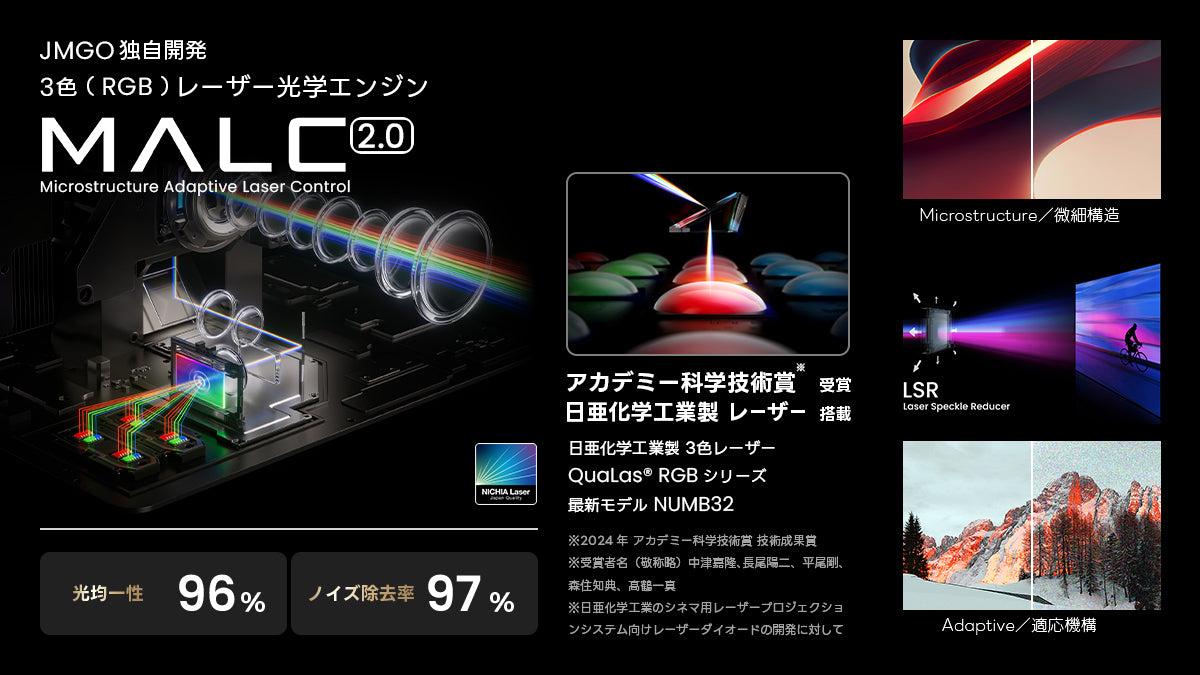 JMGO独自開発エンジン MALC2.0
