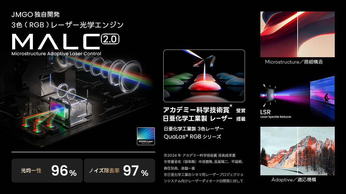 JMGO独自開発エンジンMALC 2.0