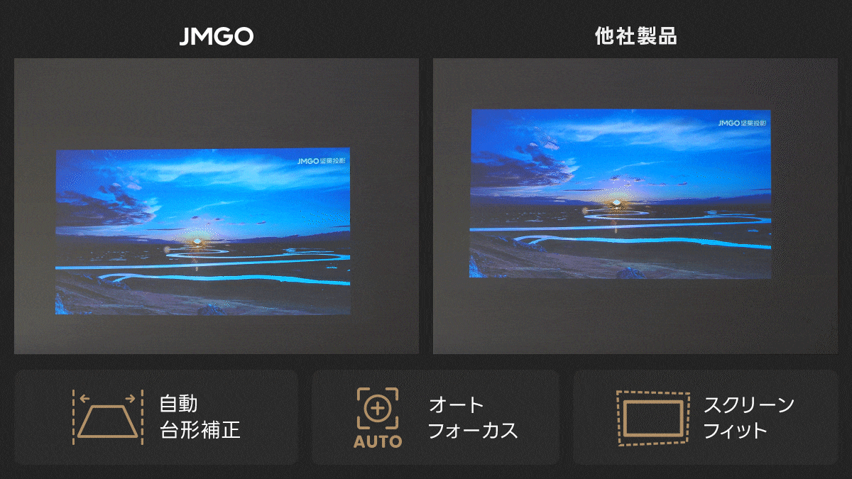 スマート投影補正