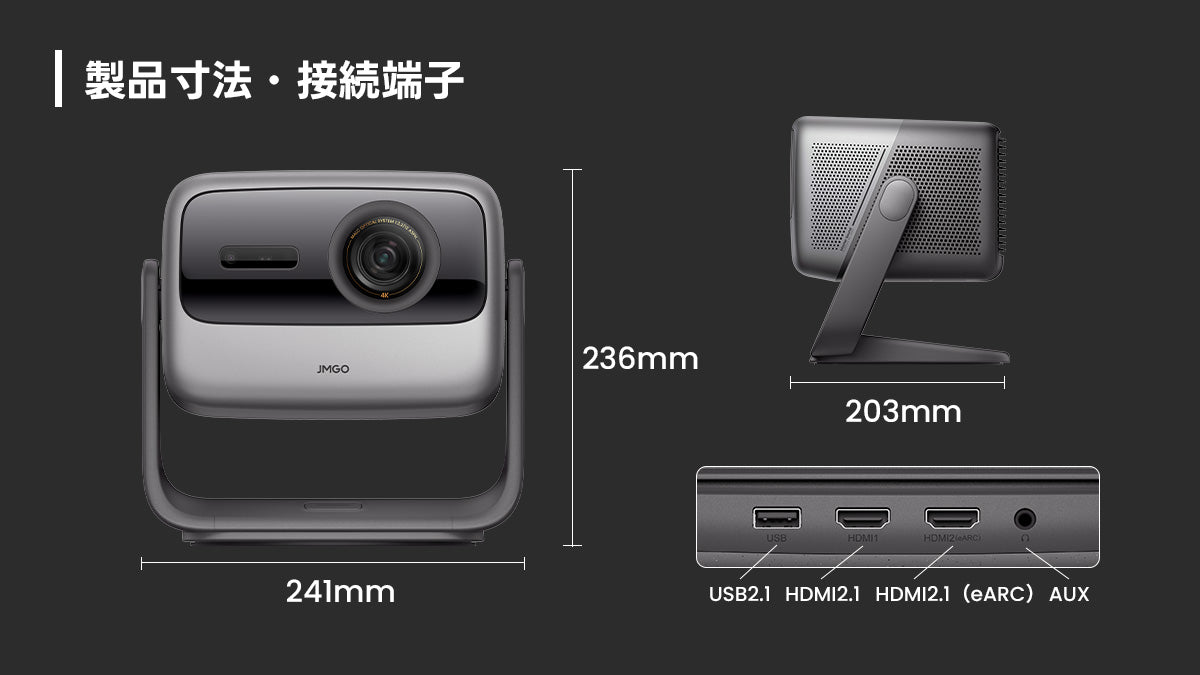 HDMI 2.1 × 2