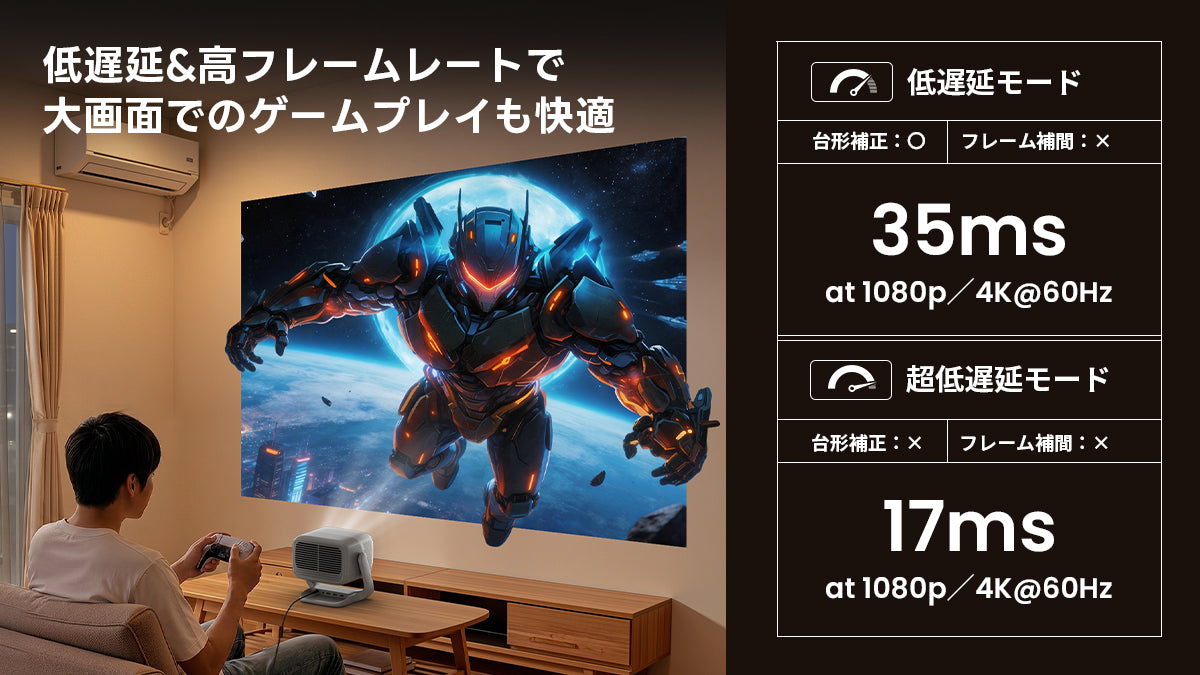 最大17msのゲームモード