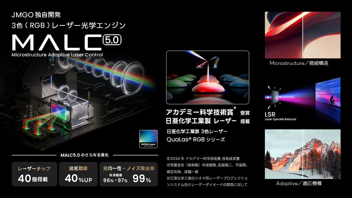 JMGO独自開発 MALCエンジン5.0