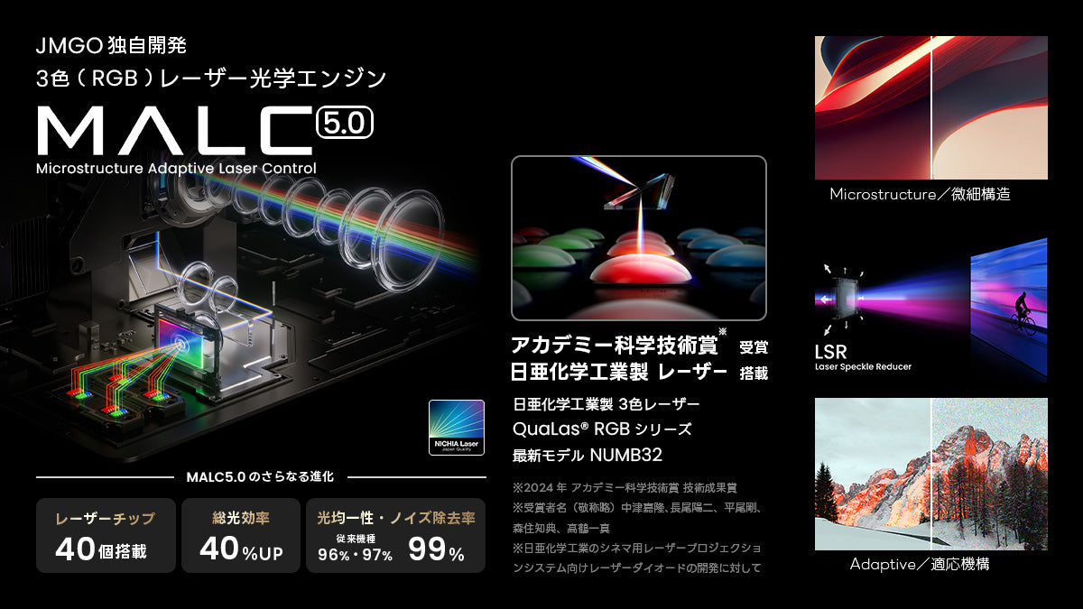 PS3&nasne&プロジェクター JMGO N3 Ultimate – JMGO（ジェイエムゴー）- JMGO プロジェクター日本公式