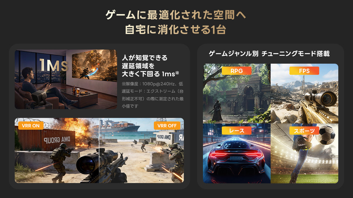 1ms低遅延 / 最大240Hz / VRR対応
