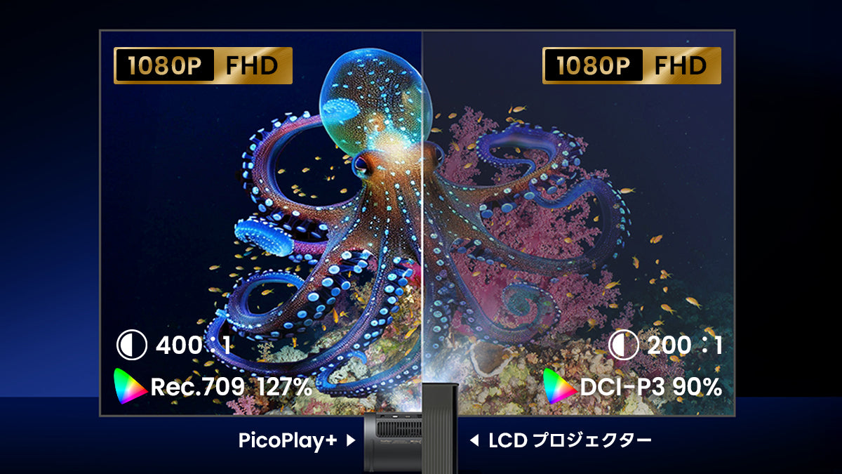 フルHD高画質