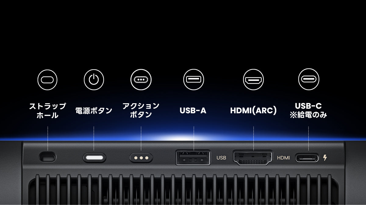 HDMI ×1（ARC）