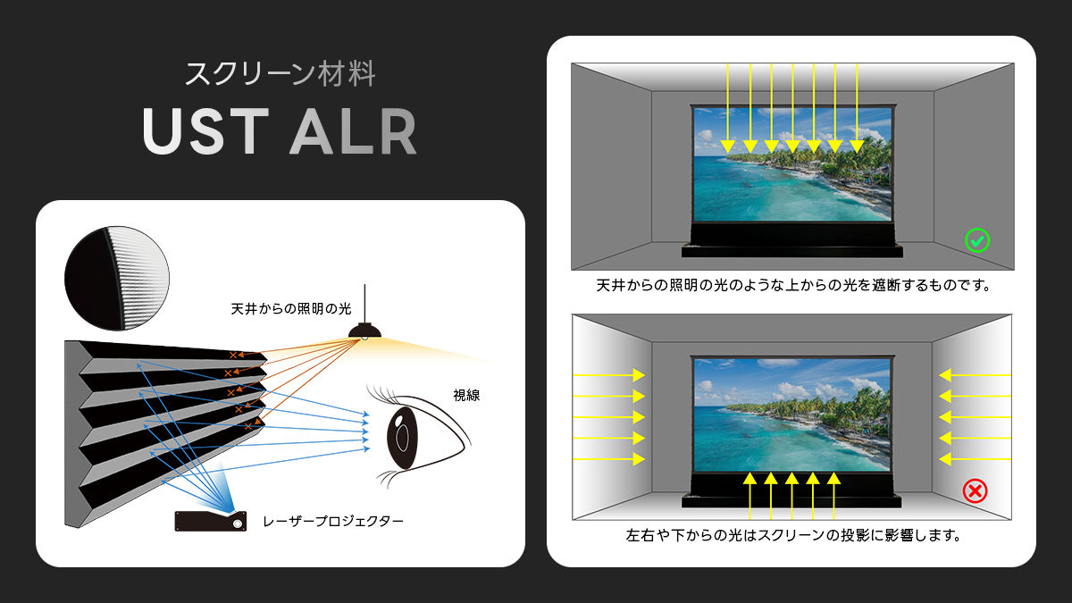 外光に強いレーザースクリーン